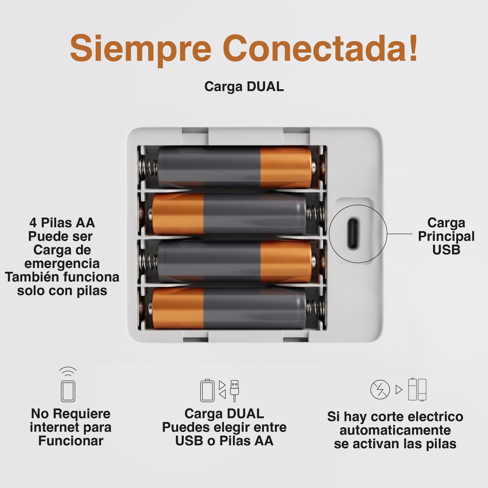 Alimentador Smart 4L - Image 6