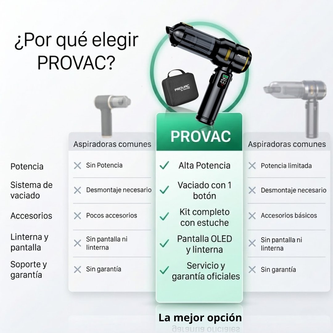 PROVAC - Imagen 6